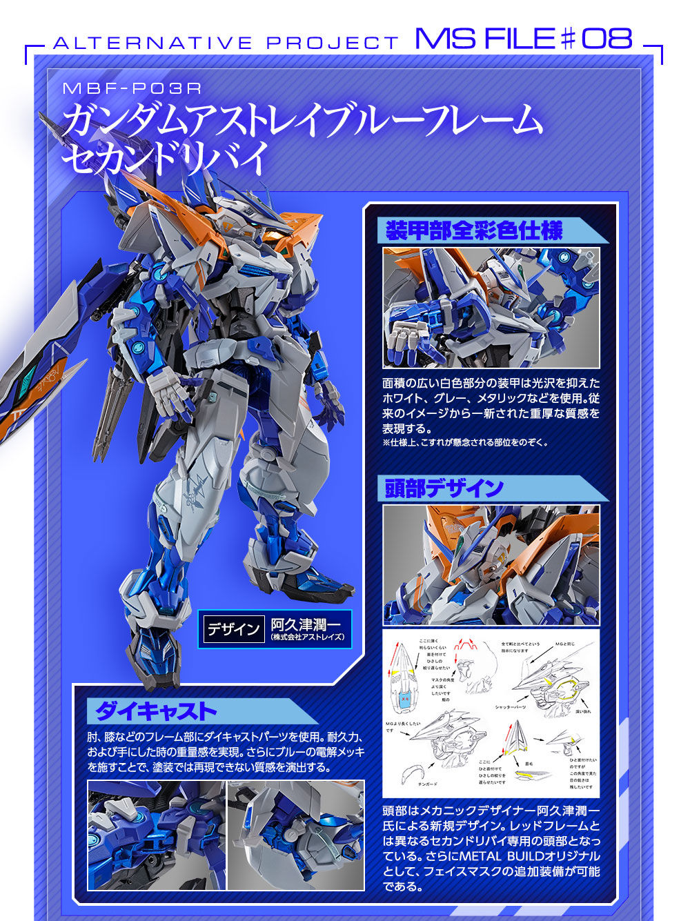 Metal Build MBF-P03R Gundam Astray Blue Frame Second Revise