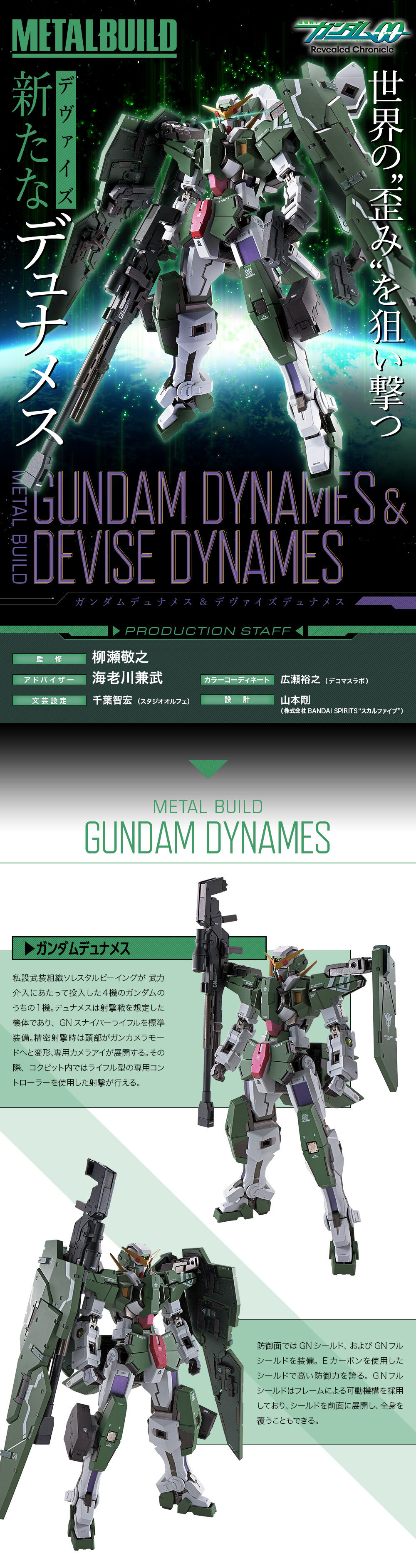 Metal Build GN-002/De-02 Gundam Devise Dynames