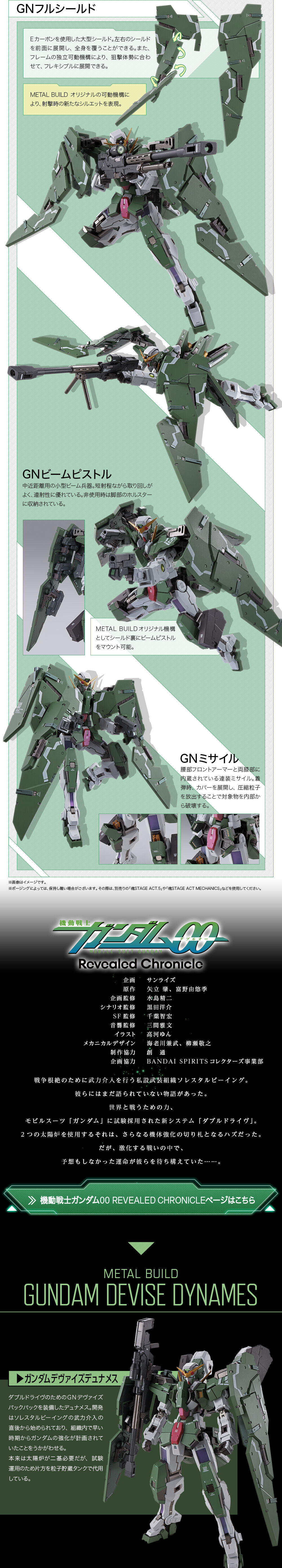 Metal Build GN-002/De-02 Gundam Devise Dynames