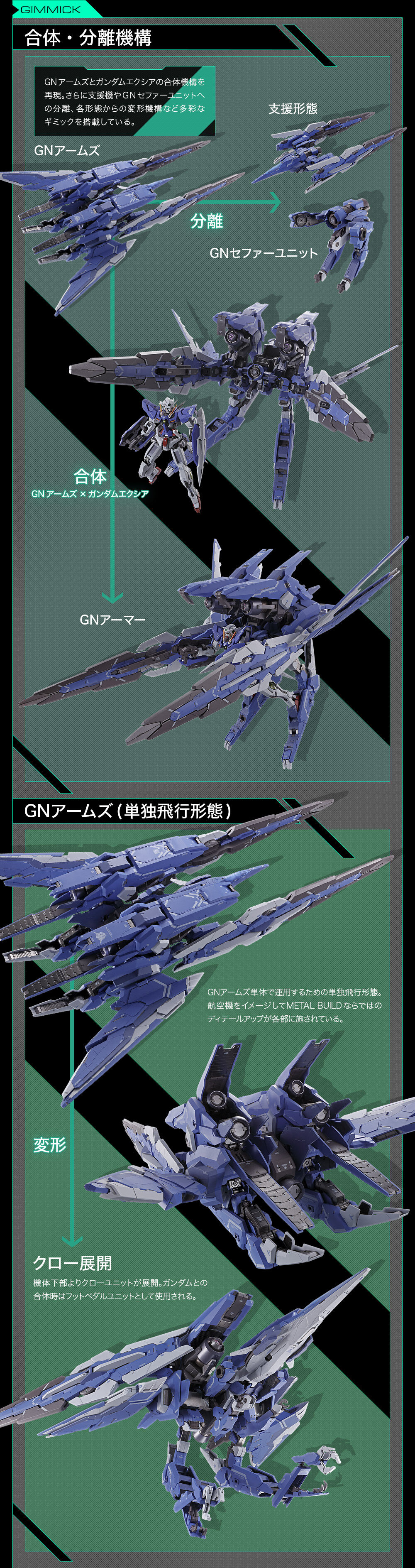 Metal Build GNR-001E GN Arms Type Exia for Gundam 00 Series