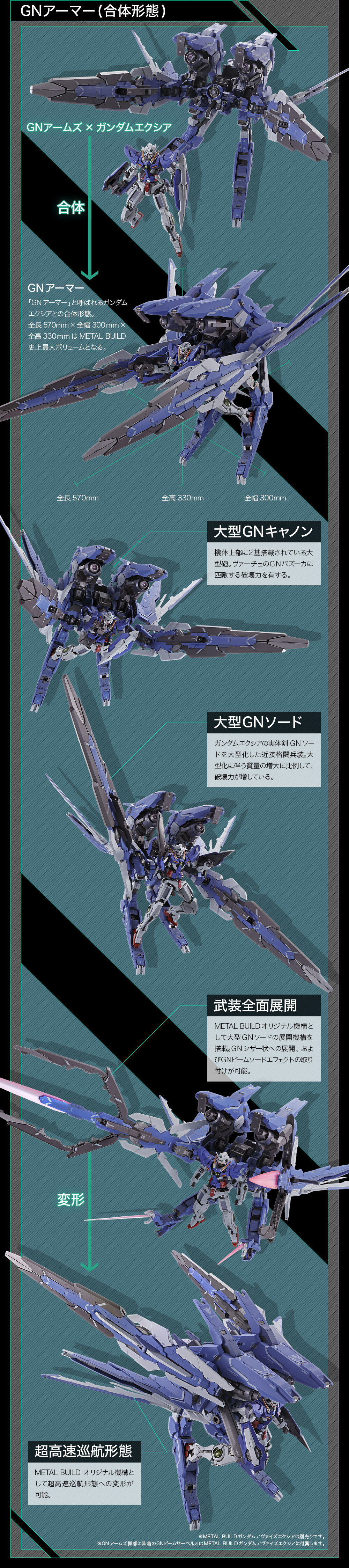 Metal Build GNR-001E GN Arms Type Exia for Gundam 00 Series