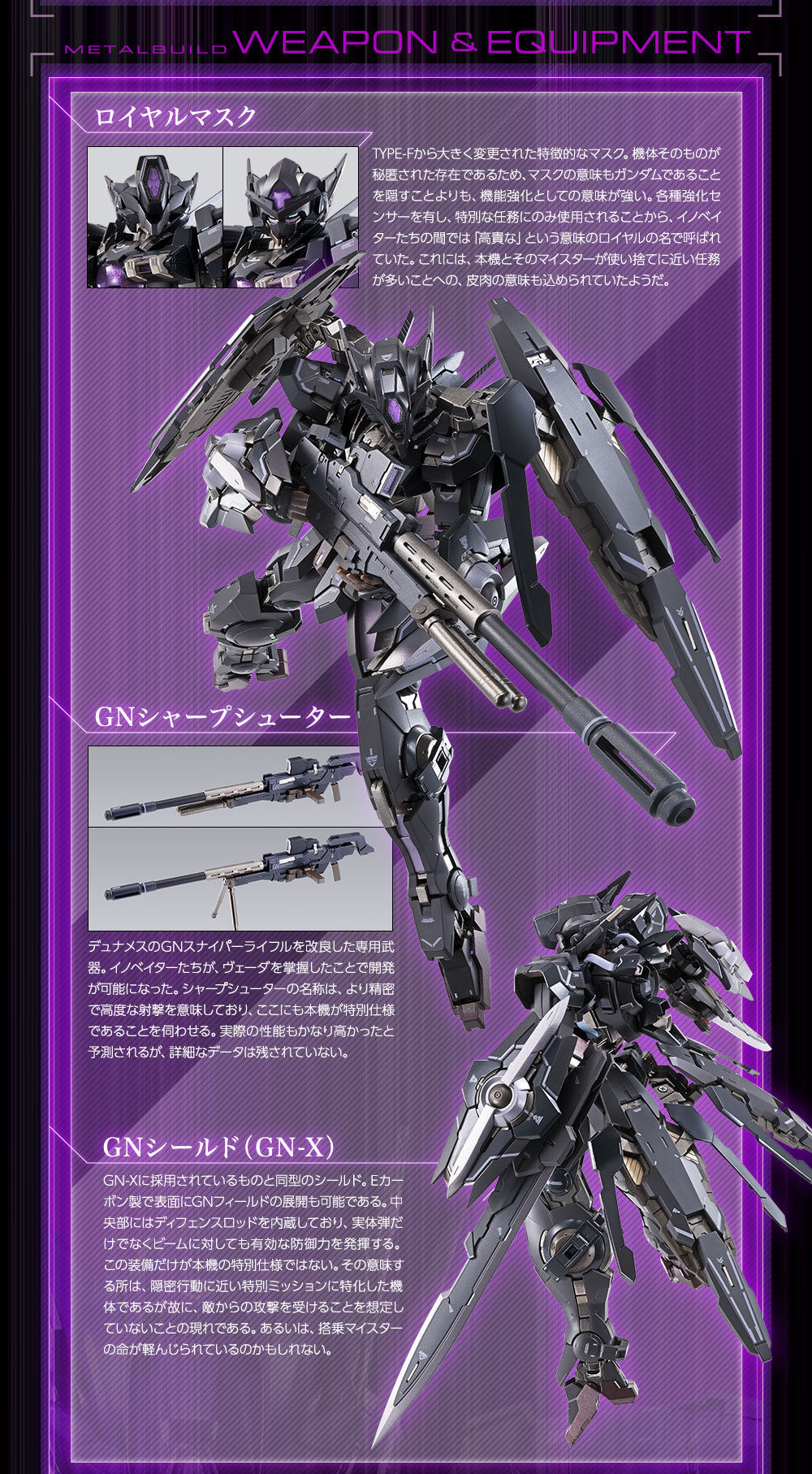 Metal Build GNY-001XB Gundam Astraea Type-X Finsternis