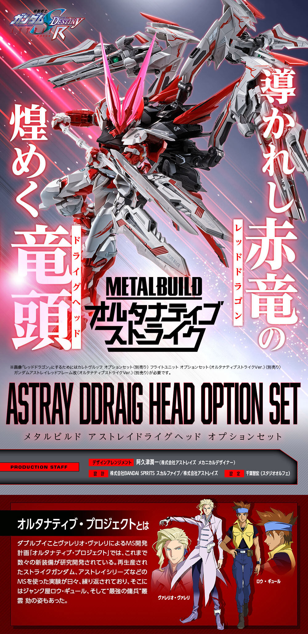 Metal Build Astray Ddraig Head Option Set for MBF-P02KAI Gundam Astray Red Frame Kai(Alternative Strike)