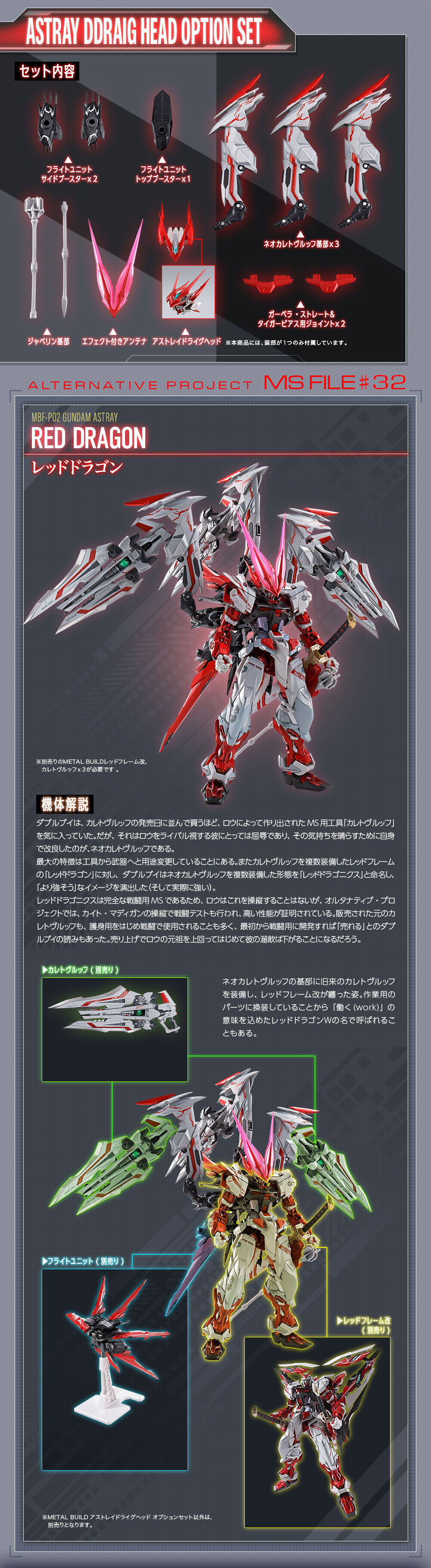 Metal Build Astray Ddraig Head Option Set for MBF-P02KAI Gundam Astray Red Frame Kai(Alternative Strike)