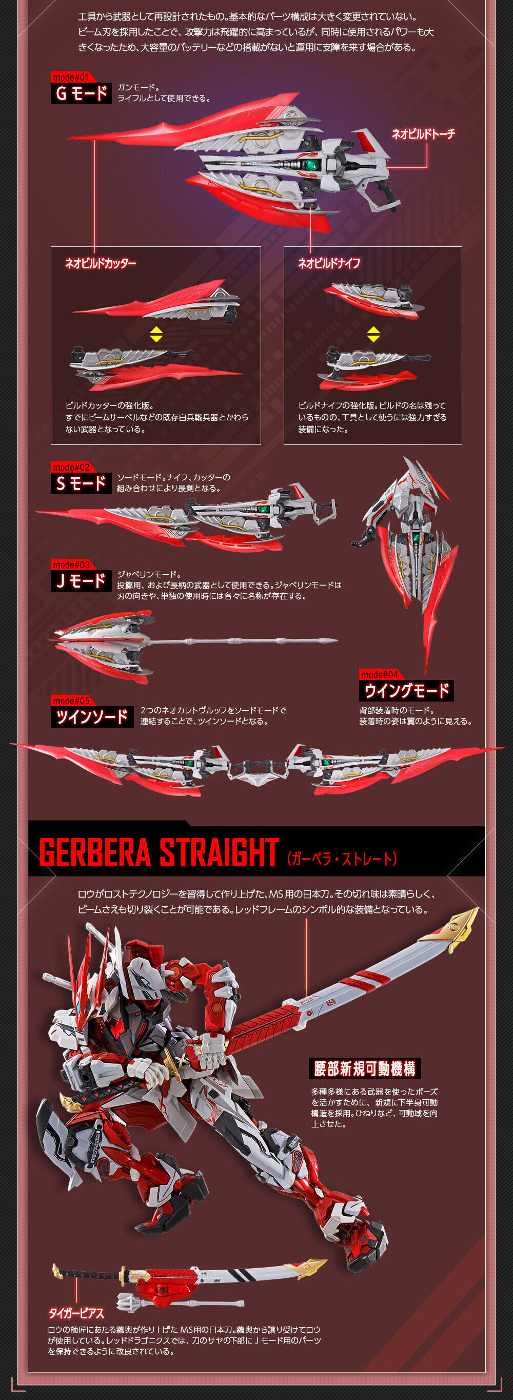 訳あり商品 メタルビルド レッドドラゴニクス カレトヴルッフ ...