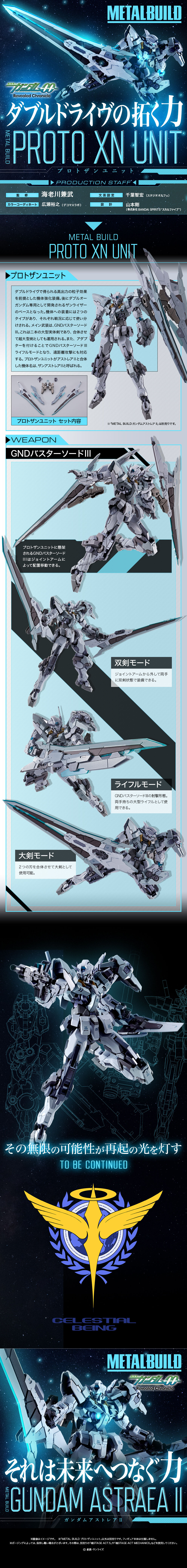 Metal Build Proto XN Unit for GNDY-0000 Gundam Astraea Ⅱ