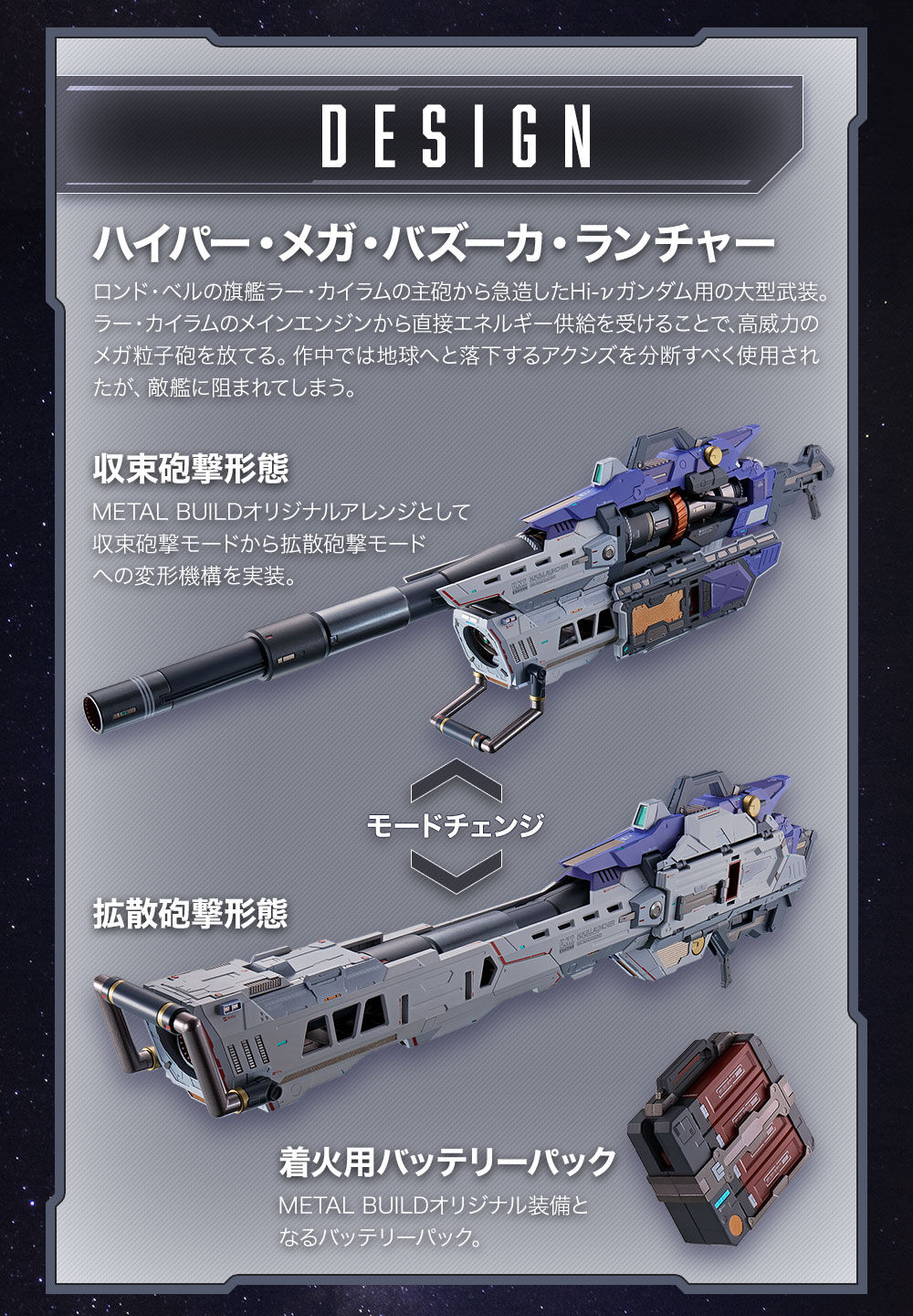 METAL BUILD HI-NU GUNDAM HYPER MEGA BAZOOKA LAUNCHER OPTION SET