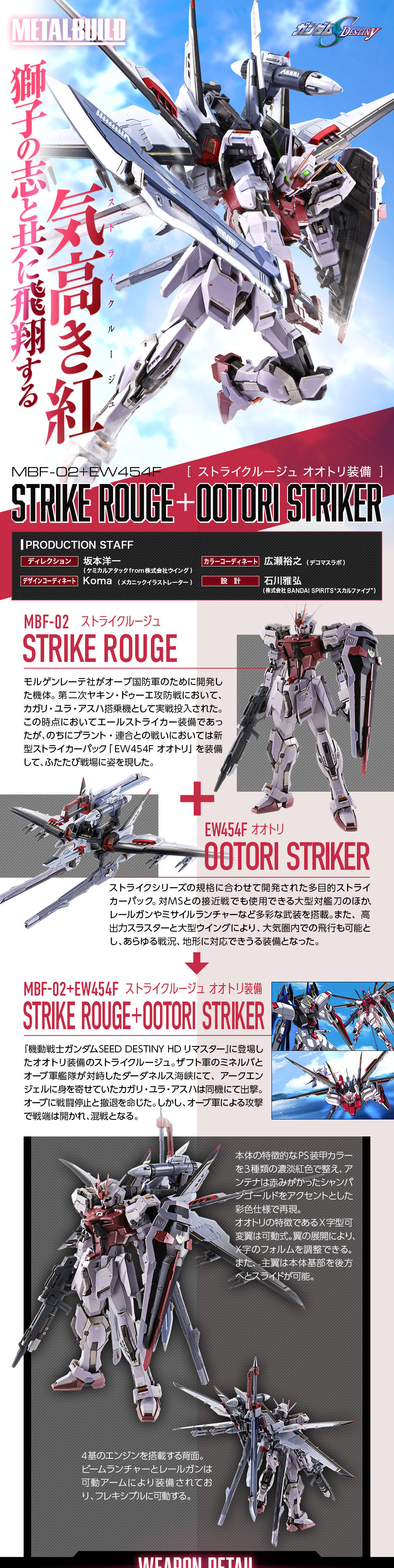 Metal Build MBF-02 Strike Rouge Gundam + EW454F Ootori Striker