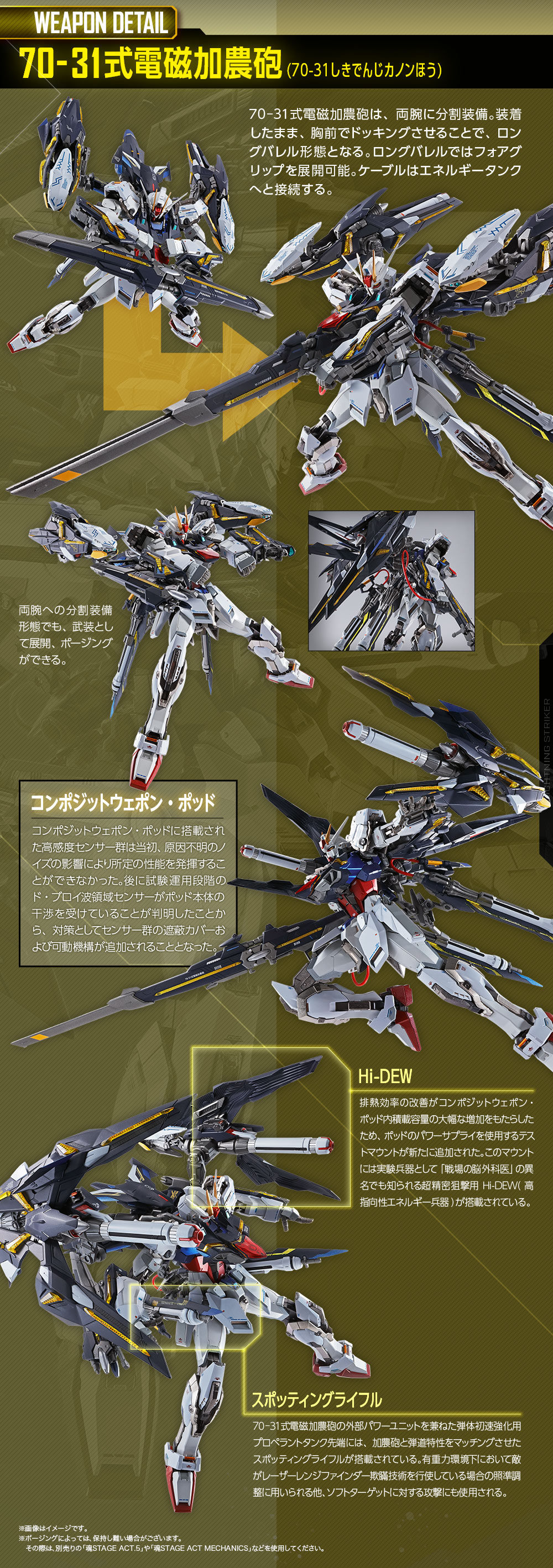 Metal Build P204QX Lightning Striker for Gundam Seed Series