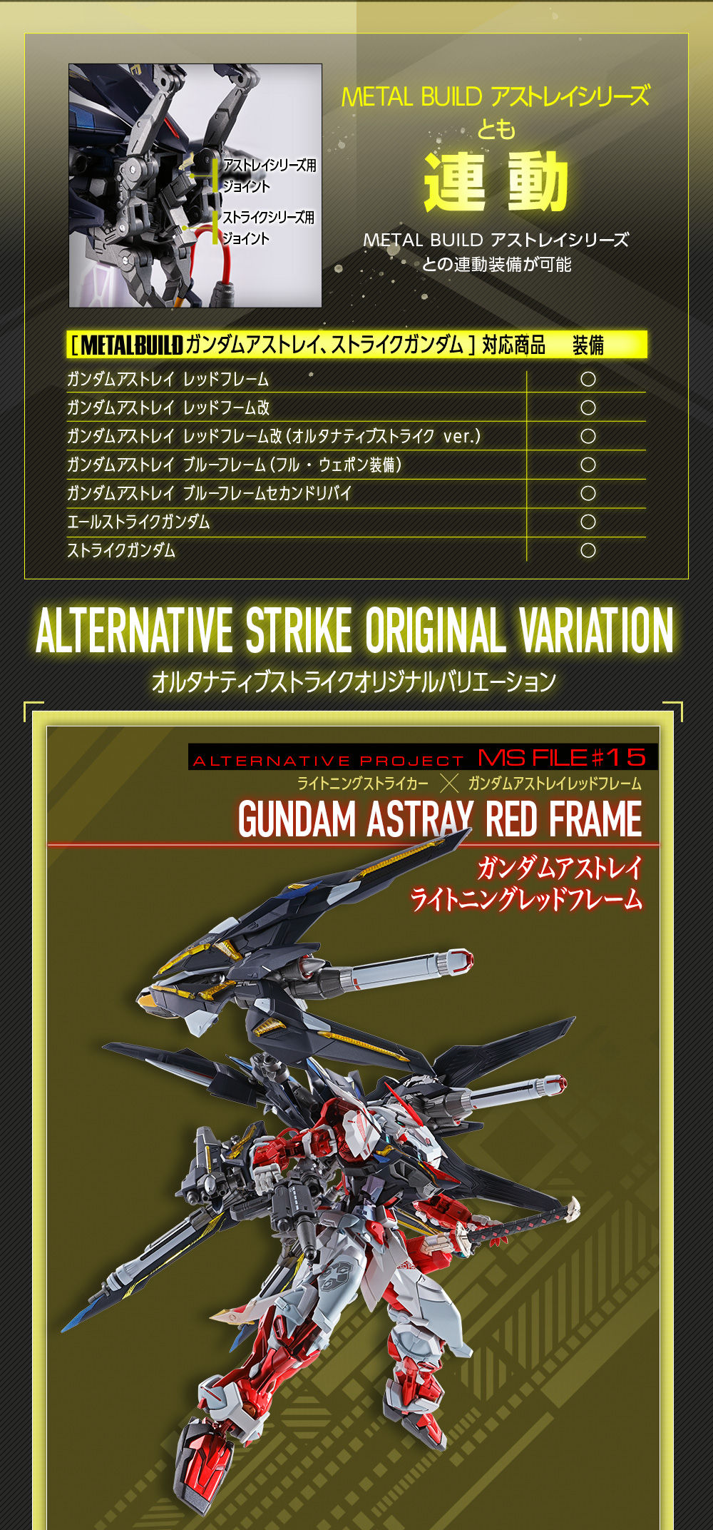 METAL BUILD ライトニングストライカー【2次：2021年6月発送】 | 機動