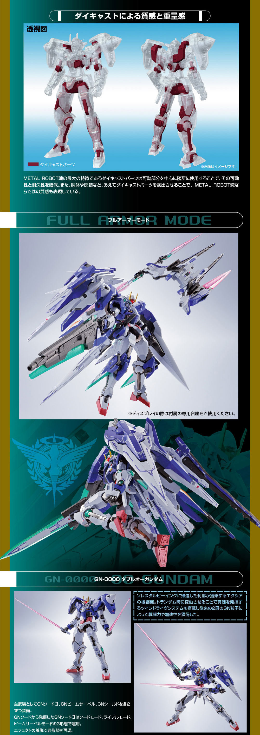METAL Robot Spirit SIDE MS 00 XNRaiser+Seven Sword+GN Sword II Blaster Set  - Kurama Toys OnLine Shop