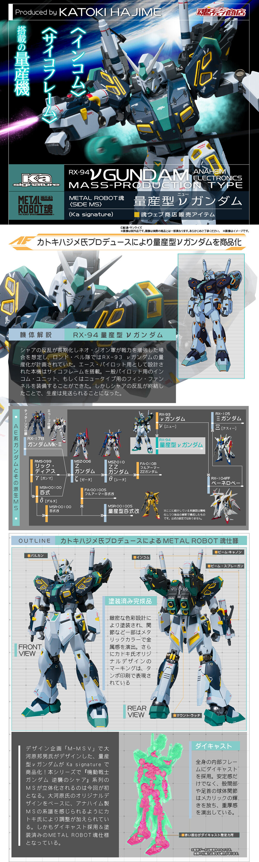 Robot Spirits[Ka Signature](Side MS) RX-94 ν Gundam Mass-Produced Type