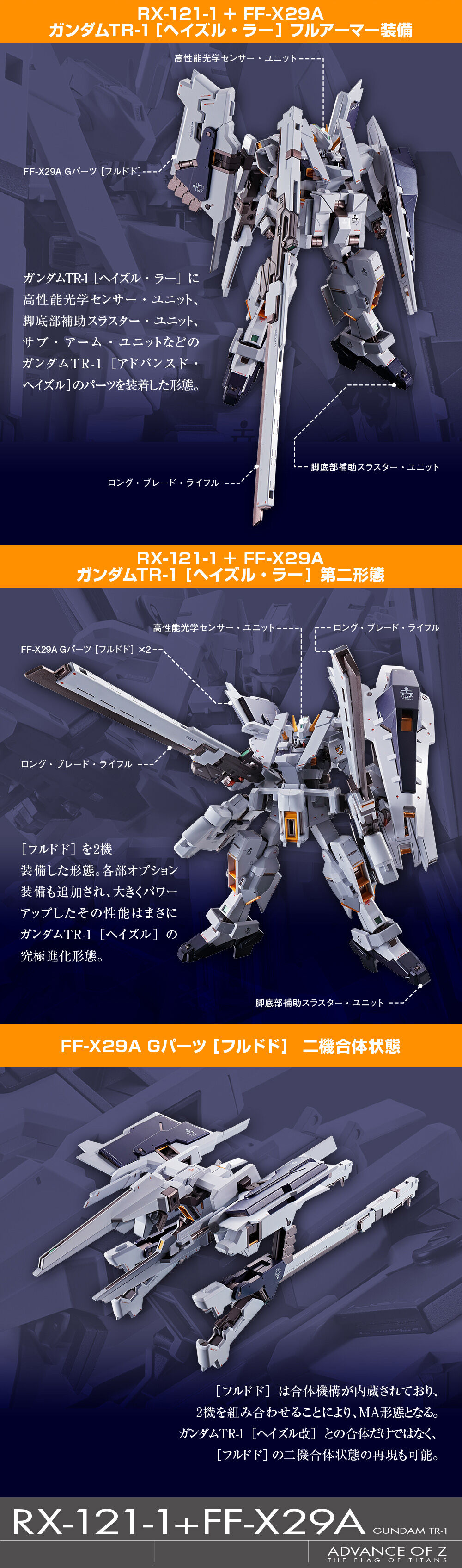 Metal Robot Spirits(Side MS) FF-X29A G-Parts[Hrududu] + Advanced Parts Set for RX-121-1 Gundam TR-1[Hazel Custom]