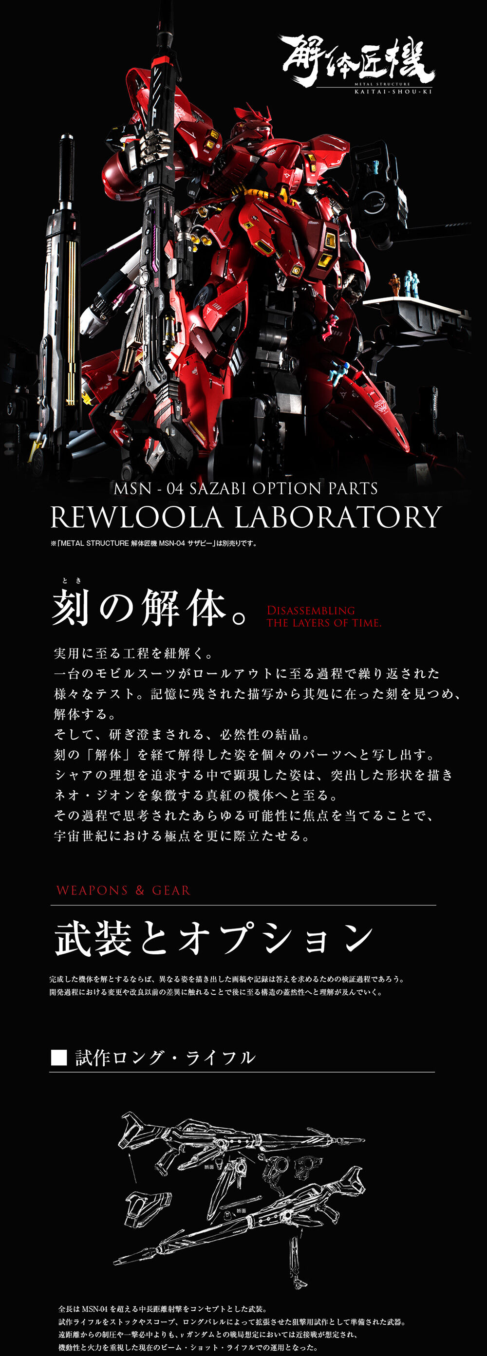 Metal Structure Kaitai-Shou-Ki 1/60 MSN-04 Sazabi Option Parts : Rewloola Laboratory