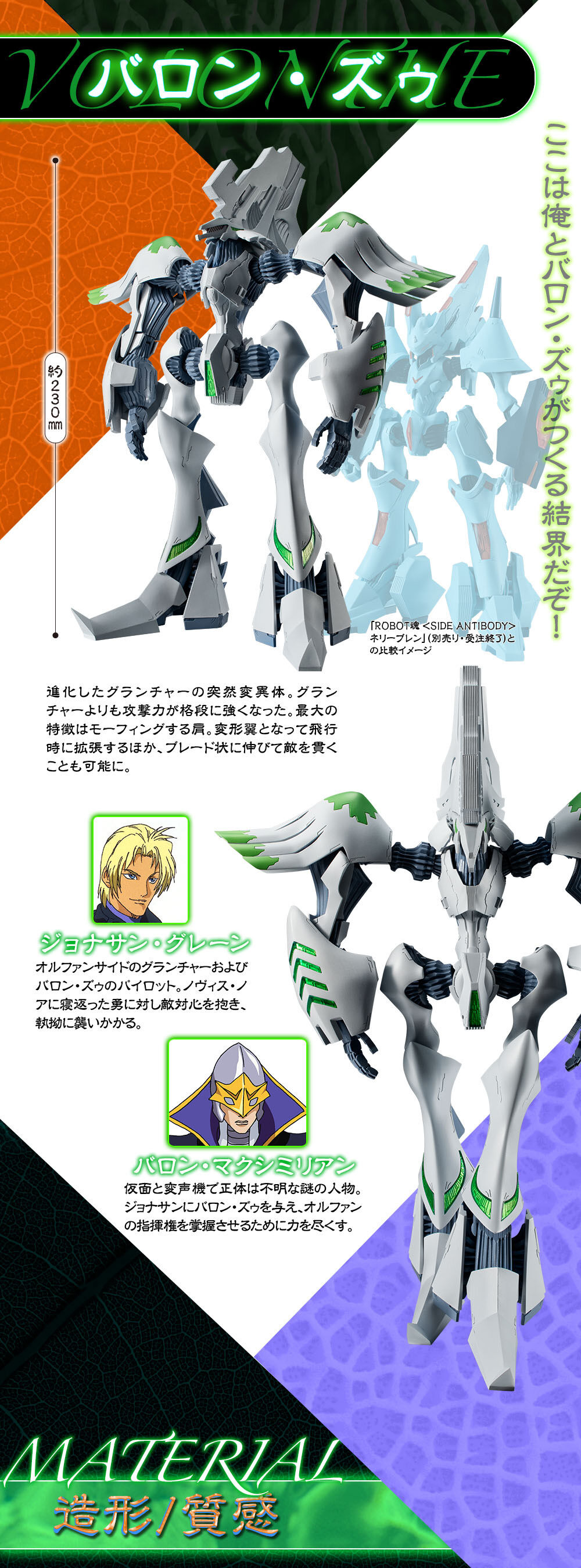 ROBOT魂 ＜SIDE ANTIBODY＞ バロン・ズゥ 「ブレンパワード」 - fawema.org