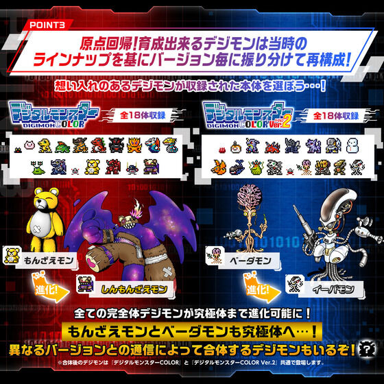 デジタルモンスターカラーデジモンcolor ver.1+2 セット デジタル 