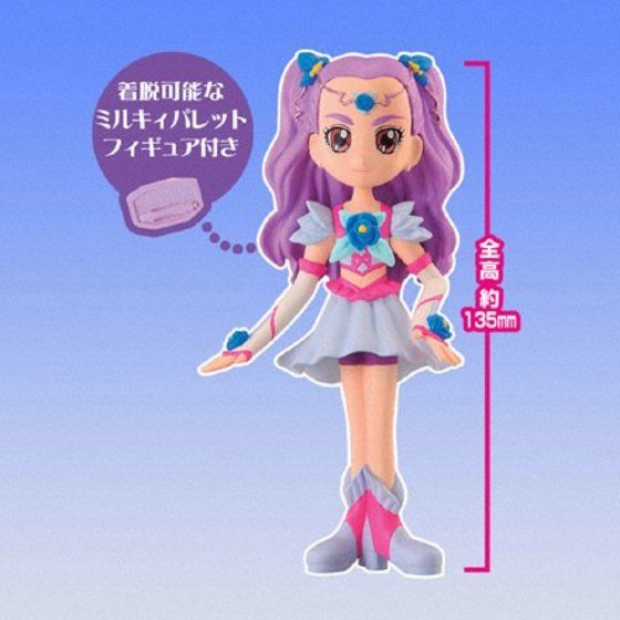 バンダイ公式サイト | Yes!プリキュア５GoGo! キュアドール！ ミルキィ