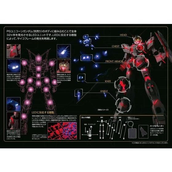 PG 1/60 RX-0 ユニコーンガンダム用 LEDユニット│株式会社