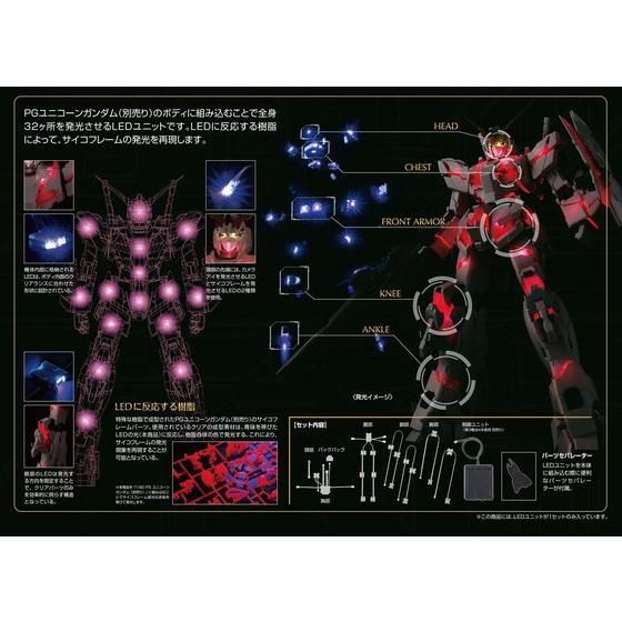 of 1/60 RX-0 jR[K_p kdcjbgkRX-0V[YplyQFQOPWNRz