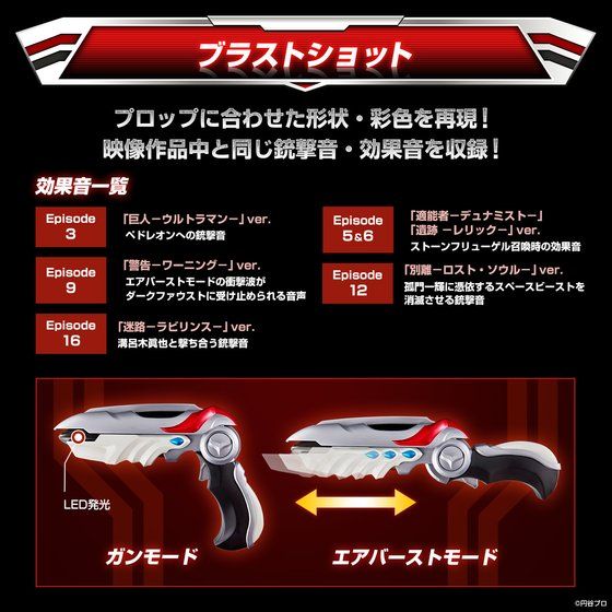 ウルトラマンネクサス ウルトラレプリカ エボルトラスター&ブラストショット（ULTRA REPLICA）