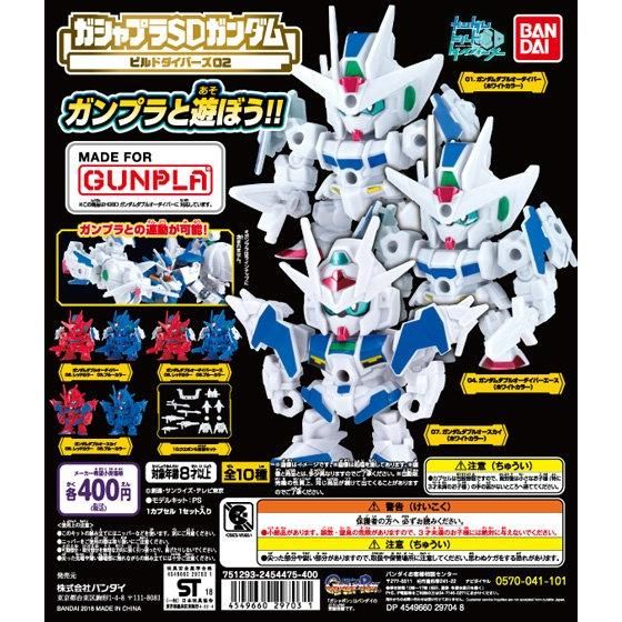 ガシャプラ SDガンダムビルドダイバーズ02｜ガシャポンオフィシャルサイト