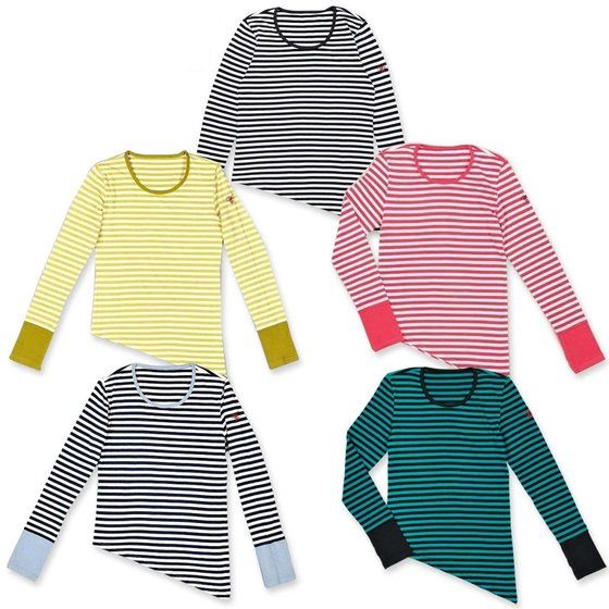 ���ʃ��C�_�[W�@WIND SCALE�@�t�B���b�v����T�V���c�i�{�[�_�[�j