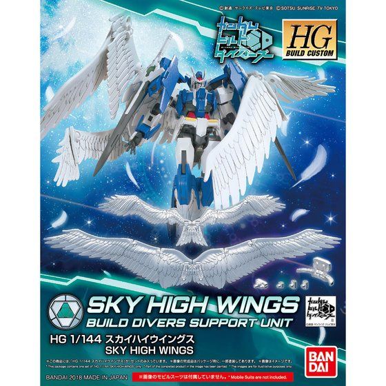 HGBC 1/144 XJCnCECOX