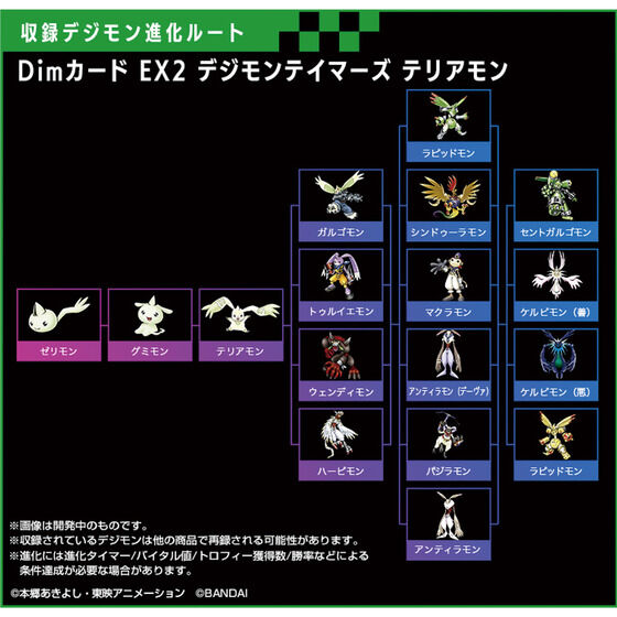 Dimカード Ex2 デジモンテイマーズ テリアモン デジモンアドベンチャーシリーズ 趣味 コレクション バンダイナムコグループ公式通販サイト