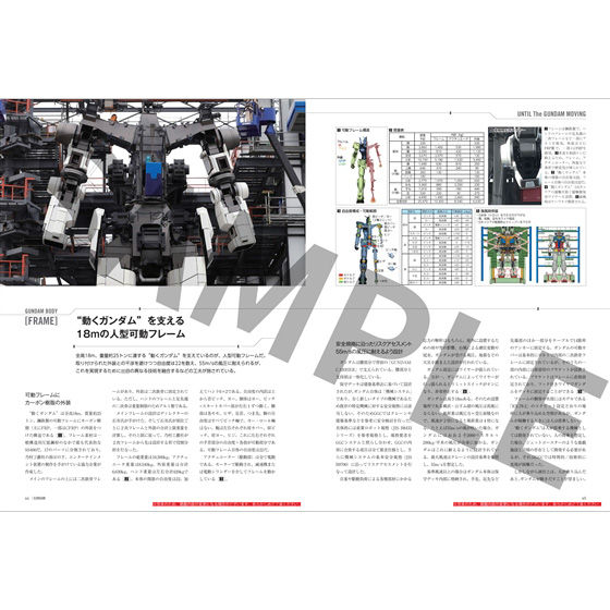 GUNDAM GLOBAL CHALLENGE@official making booky2022N3z