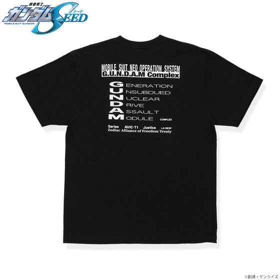 w@mK_SEEDxK_`lҊc X^[gAbvTVc