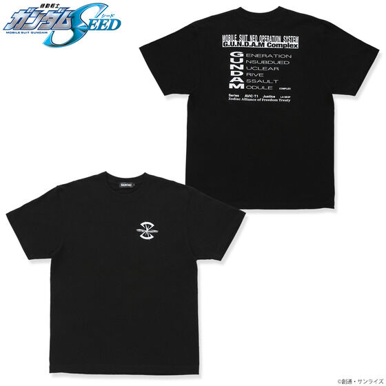 w@mK_SEEDxK_`lҊc X^[gAbvTVc