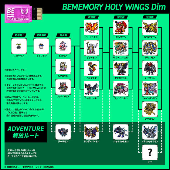 バンダイ 商品・サービスサイト | BEMEMORY SPECIAL SELECTION VOL.2 HOLY WINGS & FOREST  GUARDIANS | 商品情報