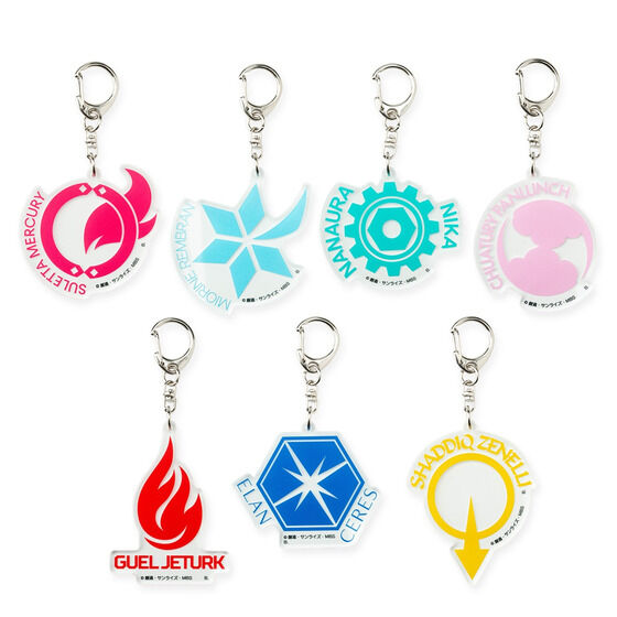 �@����m�K���_�� �����̖��� �L�����N�^�[���`�[�t�}�[�N �A�N�����`���[��