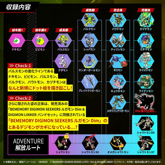 BEMEMORY DIGIMON SEEKERS パルスモンDim