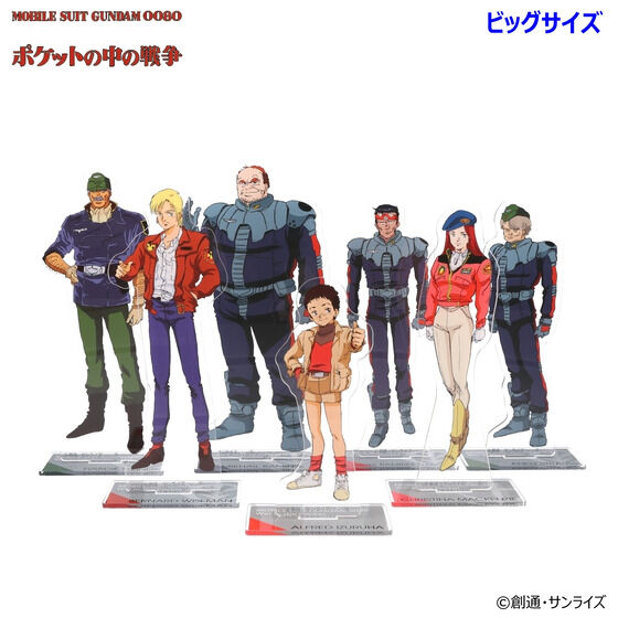 【世界500個限定】　機動戦士ガンダム　MSキャラクターウォッチコレクション 世界500個限定】 機動戦士ガンダム MSキャラクターウォッチ