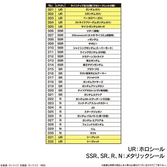 SD�K���_�� �W�[�W�F�l���[�V���� �G�^�[�i�� �X�i�b�N 01(10��)