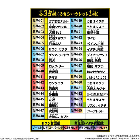 �ɂӂ���߁[����� NARUTO-�i���g- �����` �E�E�V�[���E�G�n�[�X vol.5(20��)