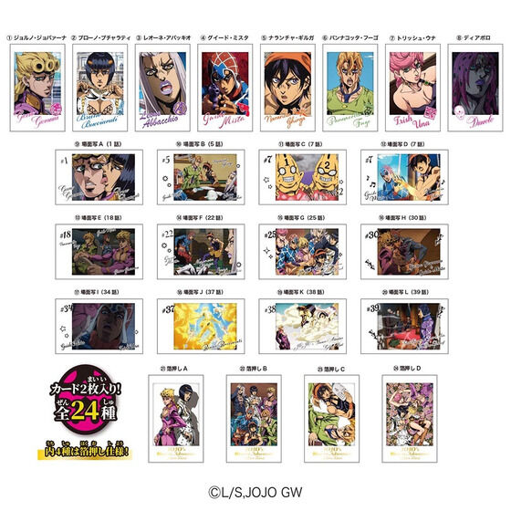 キャラポトレ ジョジョの奇妙な冒険 黄金の風（10個入り） | ジョジョ