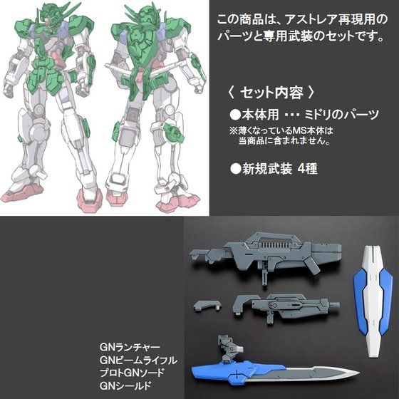 RG 1/144 ガンダムエクシア用 ガンダムアストレアパーツセット