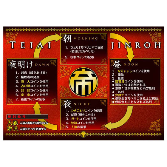 カイジ×人狼 疑心暗鬼編 | フィギュア | アニメグッズ ・おもちゃなら