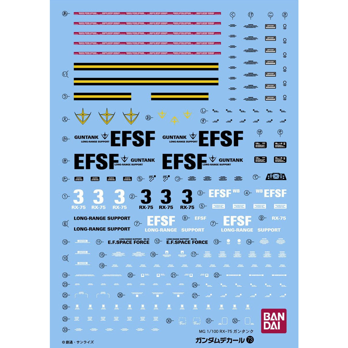 ガンダムデカール No.７３ ＭＧ 1/100 ガンタンク用 | ガンダム