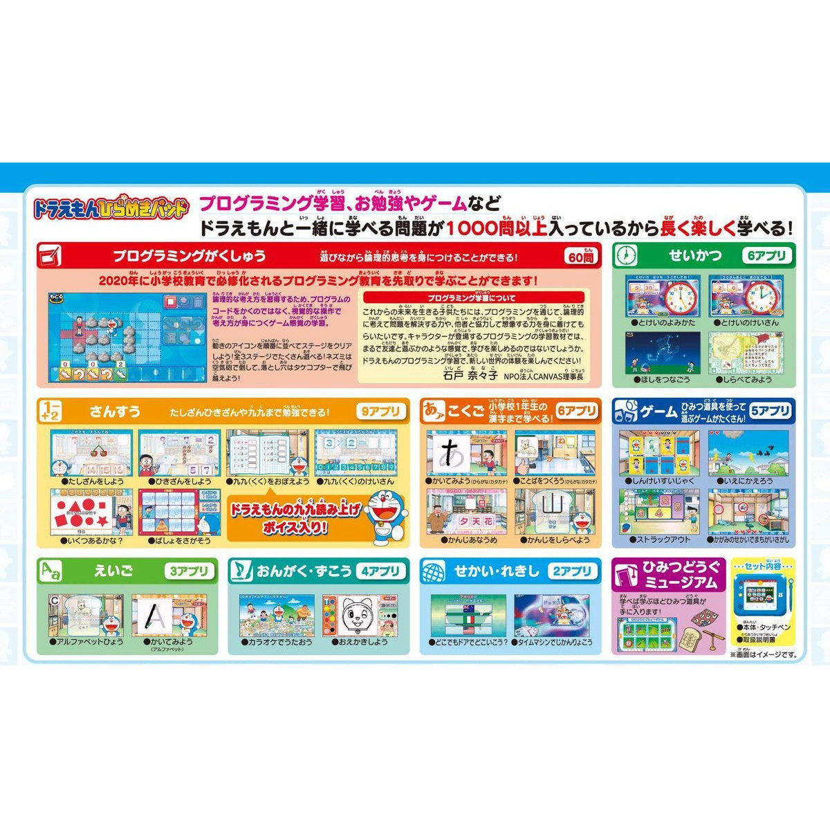 ドラえもん ひらめきパッド 箱、説明書付