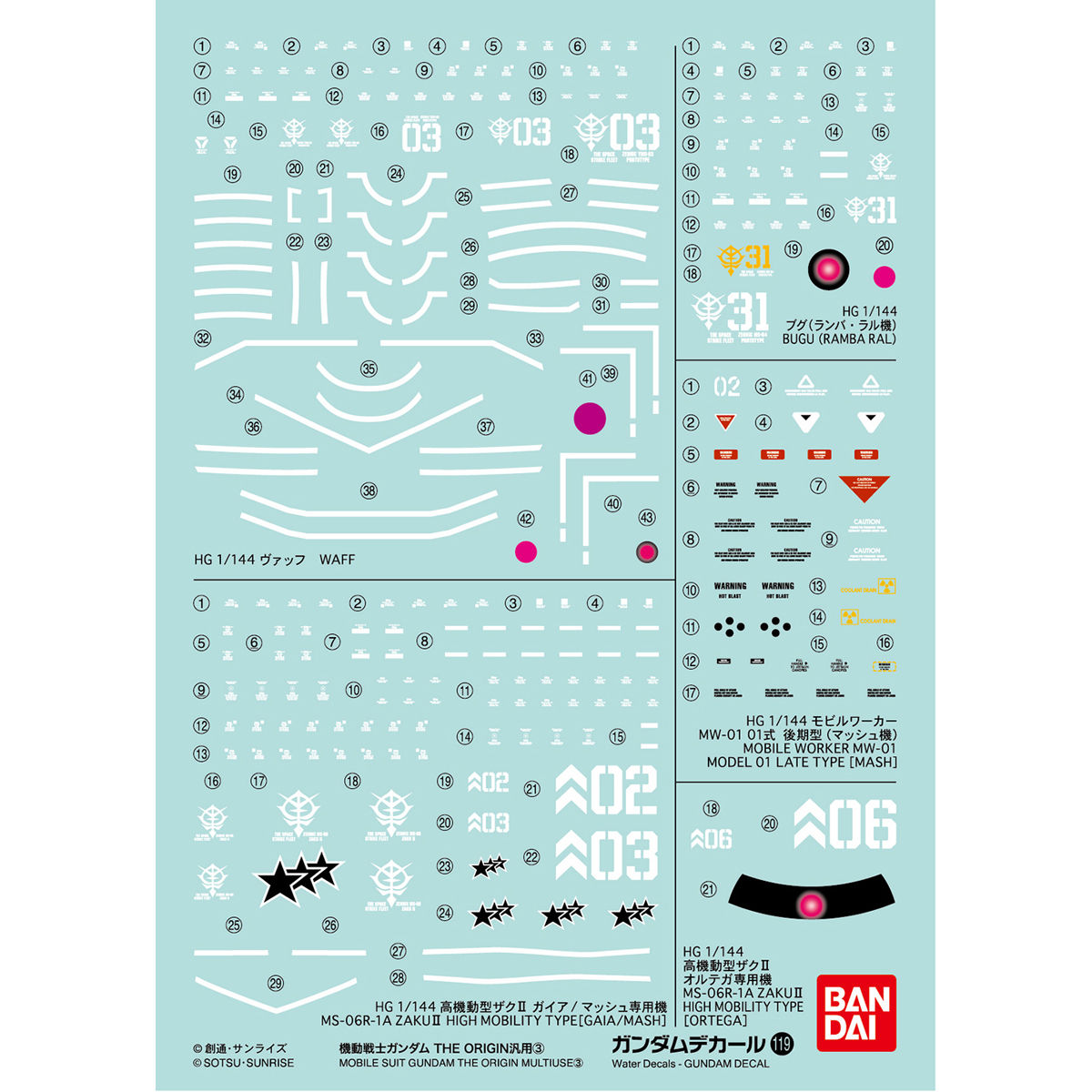 ガンダムデカール No.１１９ ＨＧ 1/144 機動戦士ガンダム THE ORIGIN