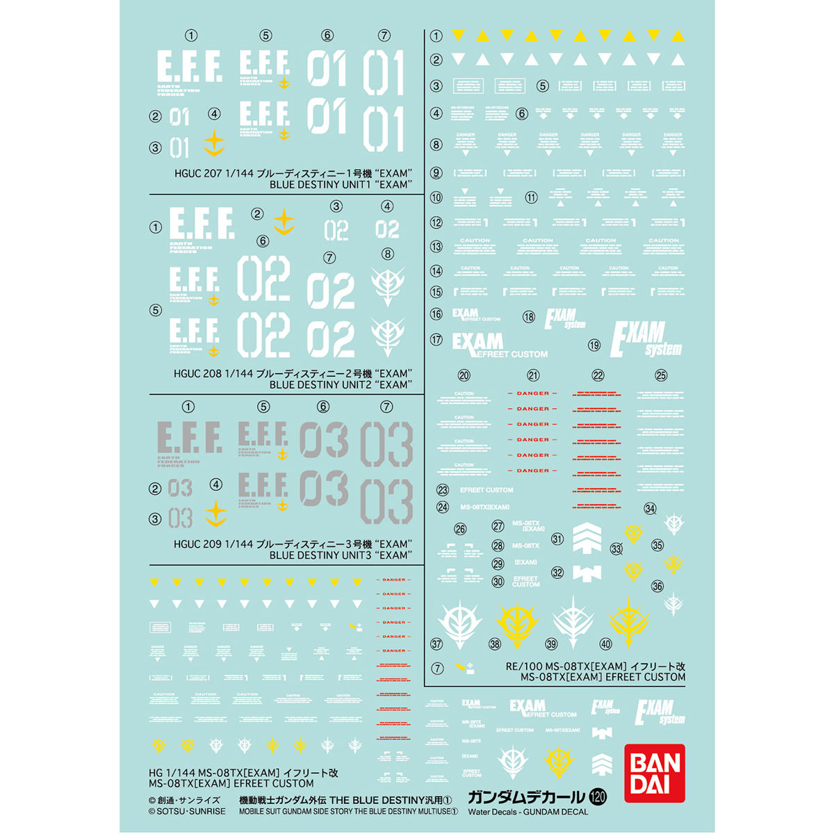 ガンダムデカール No.１２０ 機動戦士ガンダム外伝 THE BLUE DESTINY