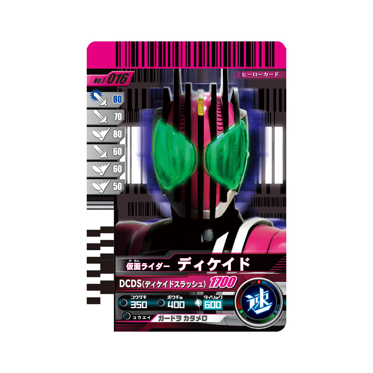 仮面ライダー 変身ベルト ver.20th DXディケイドライバー mxn26g8