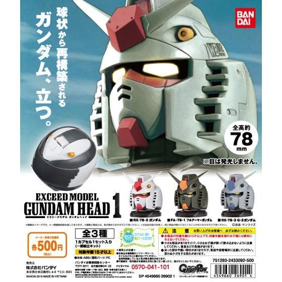 Exceed Model Gundam Head
