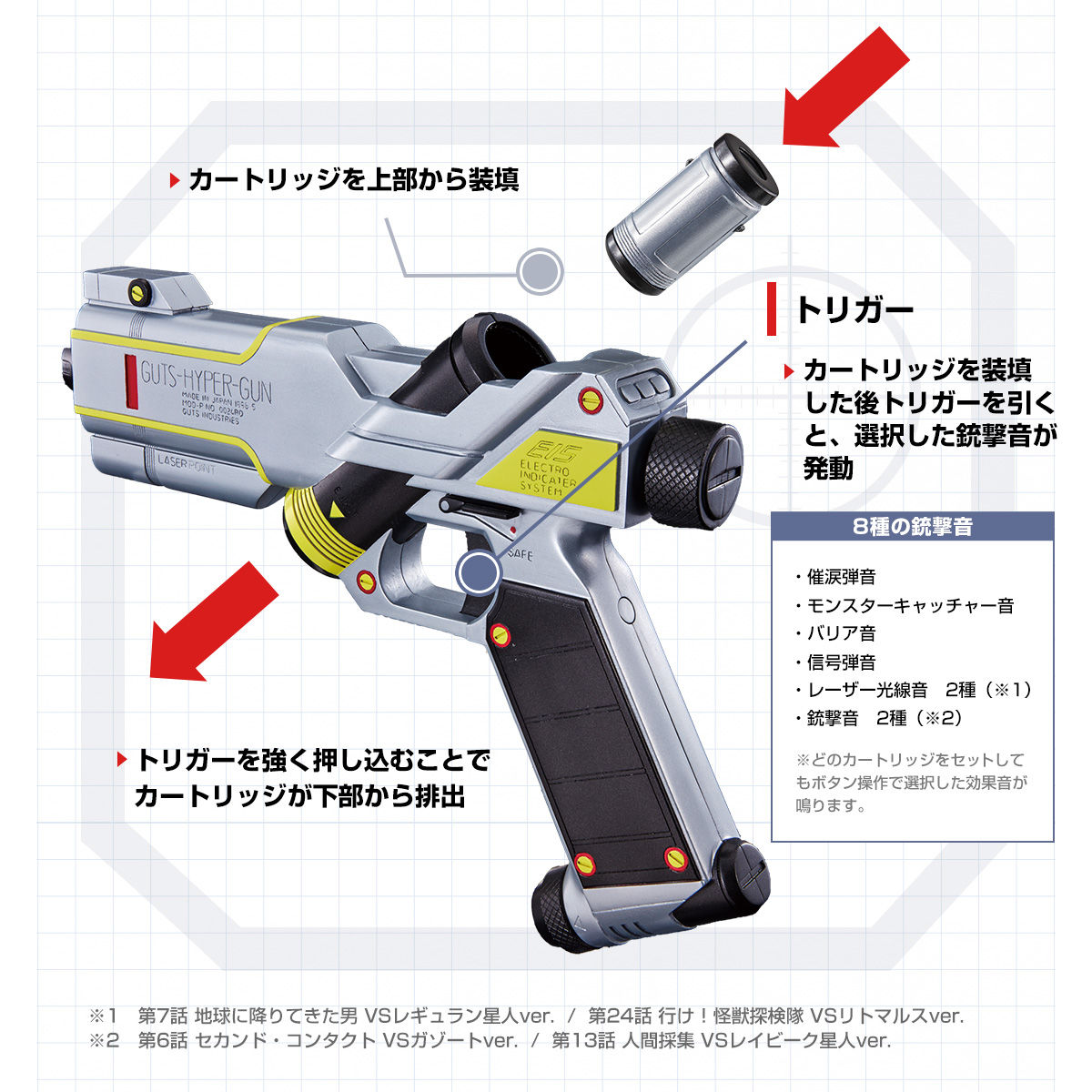 抽選販売】ウルトラマンティガ GUTSハイパー | ウルトラマンティガ