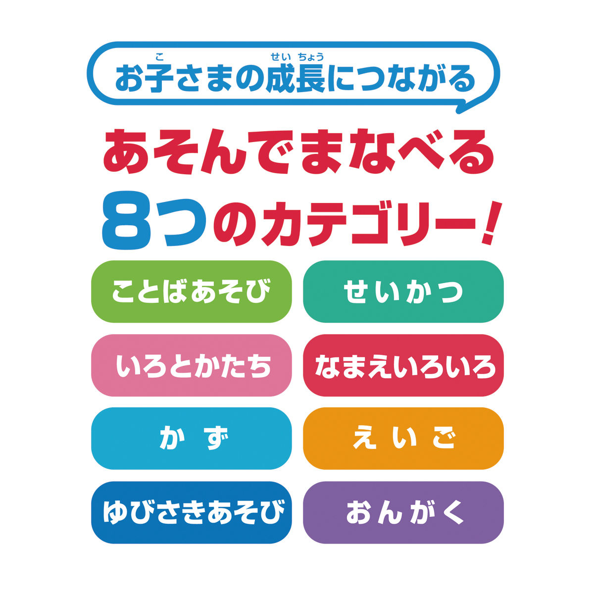 1.5才からタッチでカンタン！アンパンマン知育パッド