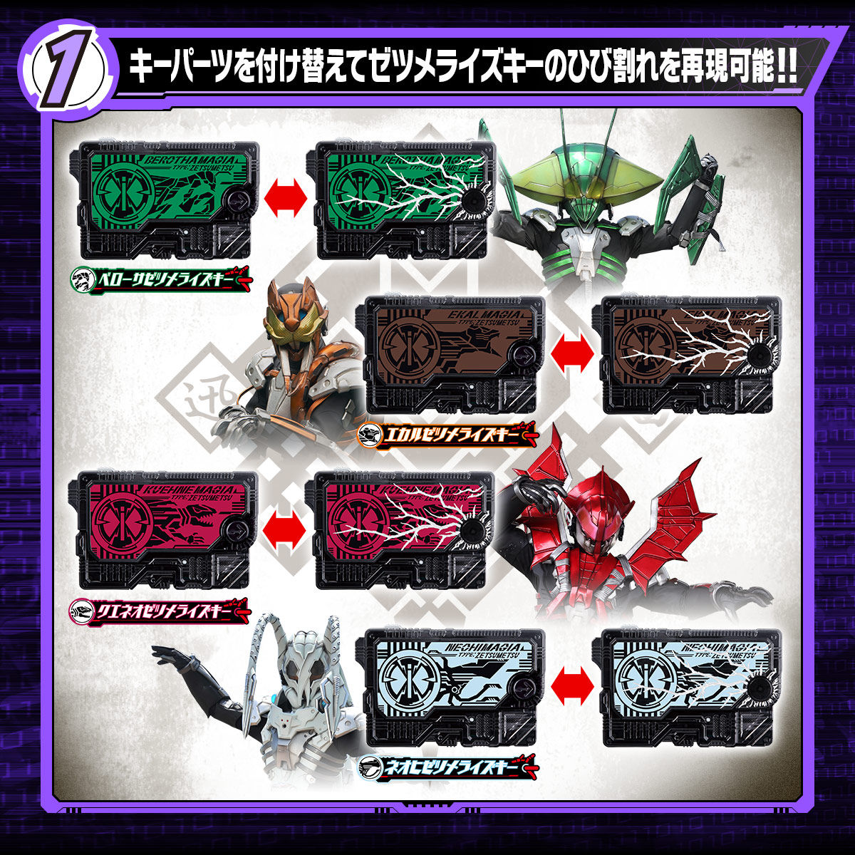 抽選販売】仮面ライダーゼロワン DXゼツメライズキーセット | 仮面