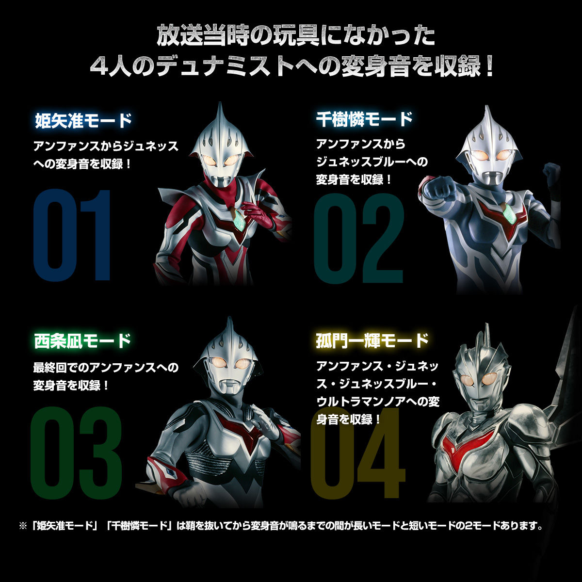 ウルトラマンネクサス ウルトラレプリカ エボルトラスター&ブラスト 